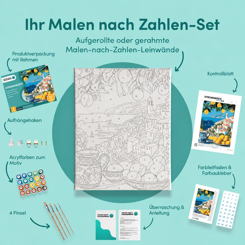 Zitronenküste