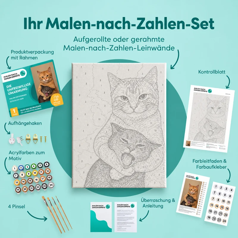 Malen nach Zahlen – Die unfreiwillige Umarmung