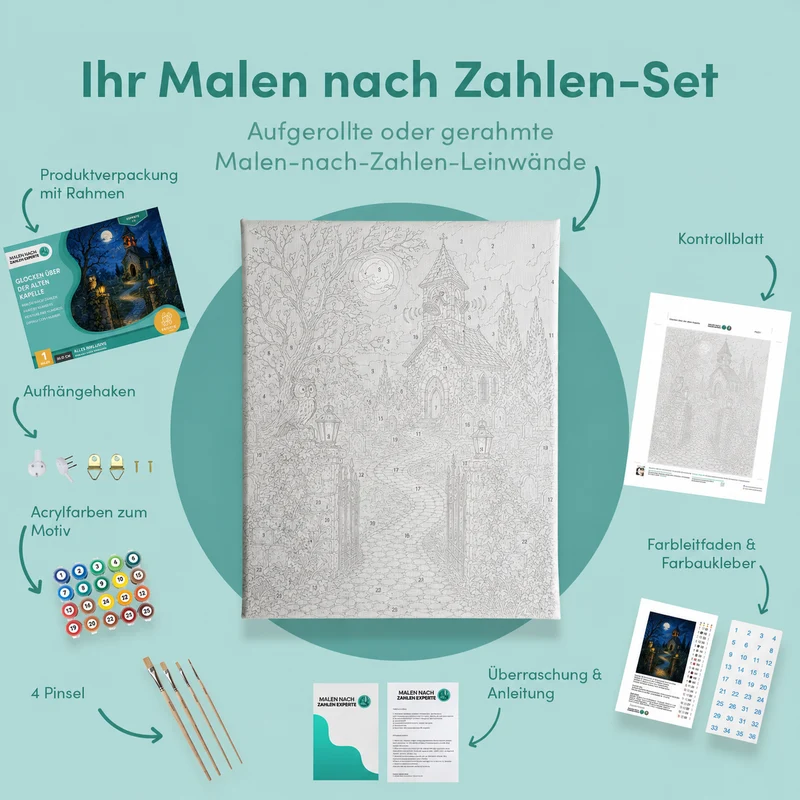 Malen nach Zahlen – Glocken über der alten Kapelle