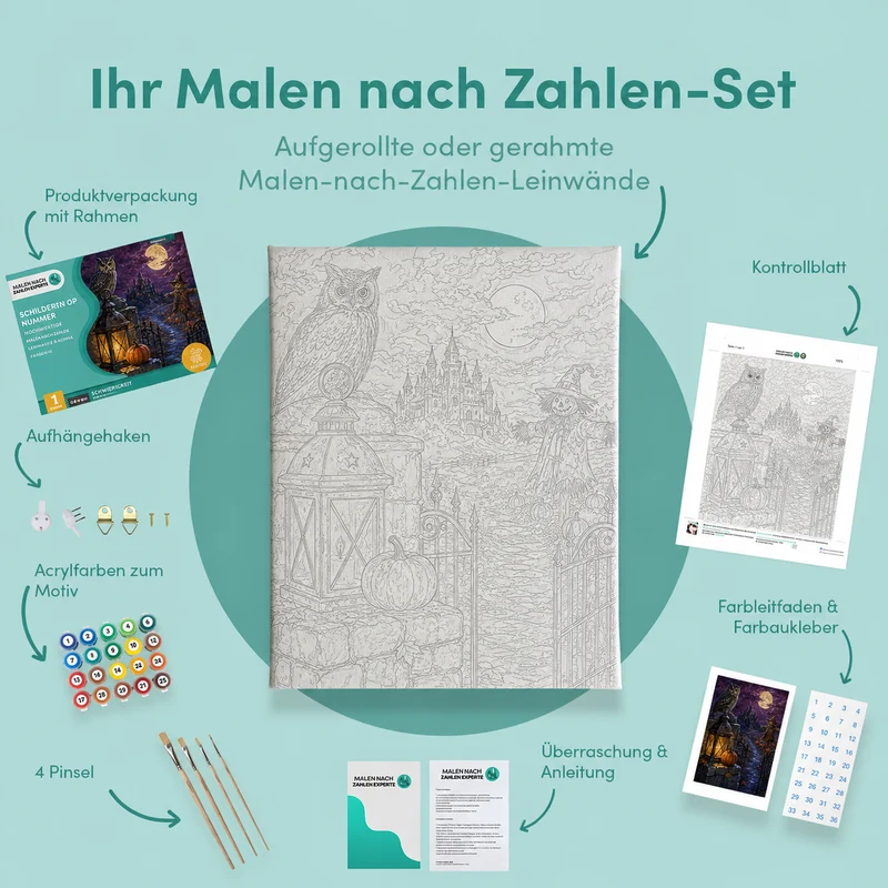 Malen nach Zahlen – Nachtwache am Burgtor