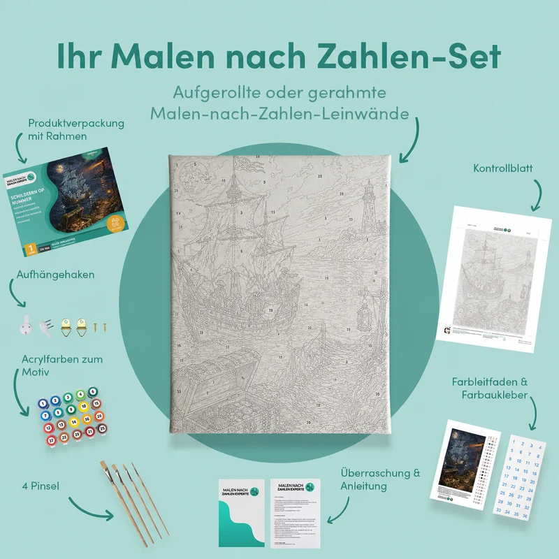 Malen nach Zahlen – Geisterpiraten vor dem Leuchtturm
