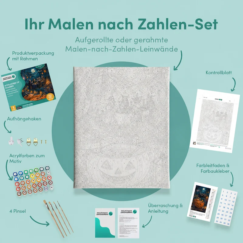 Malen nach Zahlen – Das Fest der Nachtgestalten