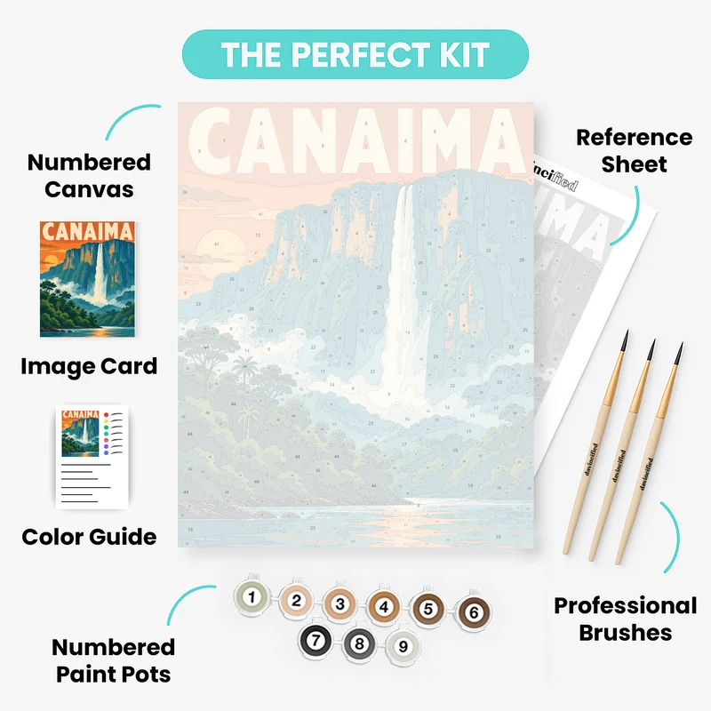 Angel Falls Sunset - Paint by Numbers Kit
