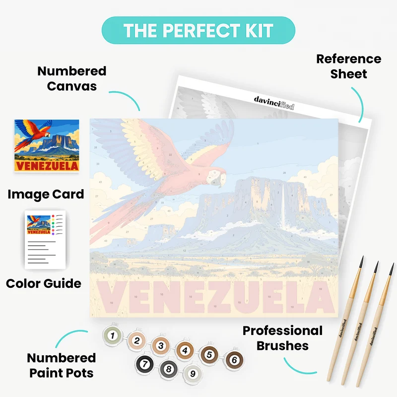 Scarlet Macaw Over the Tepuis - Paint by Numbers Kit