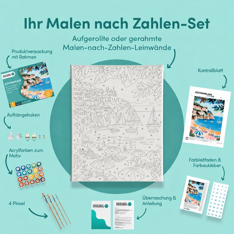 Küstenurlaub