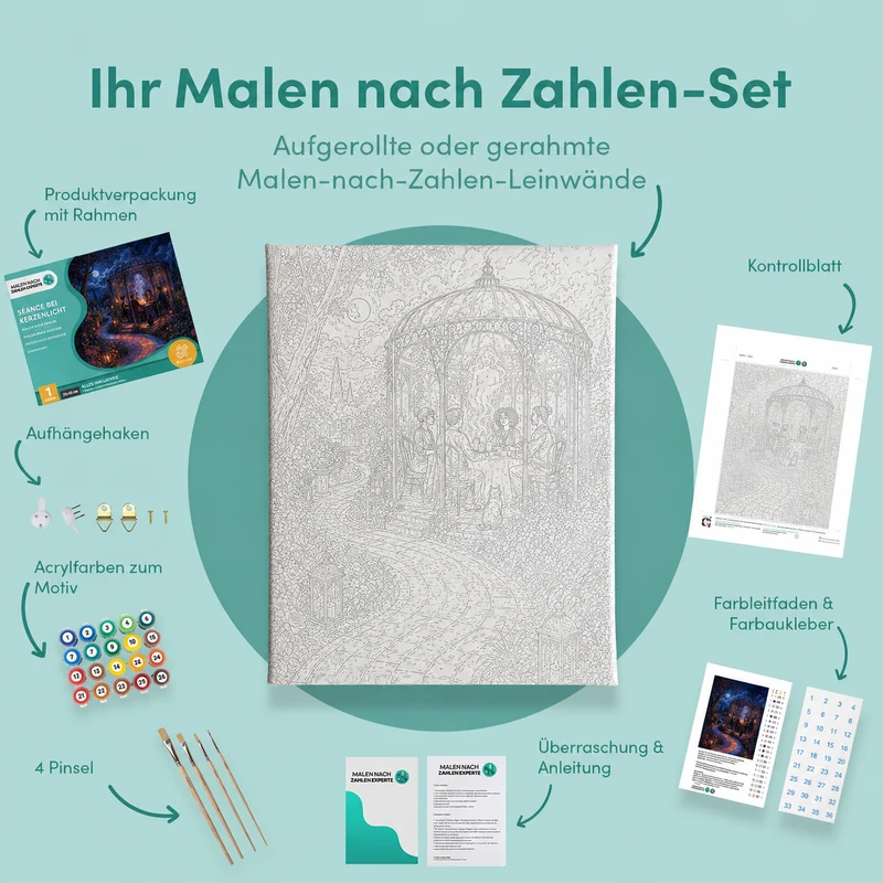 Malen nach Zahlen – Séance bei Kerzenlicht
