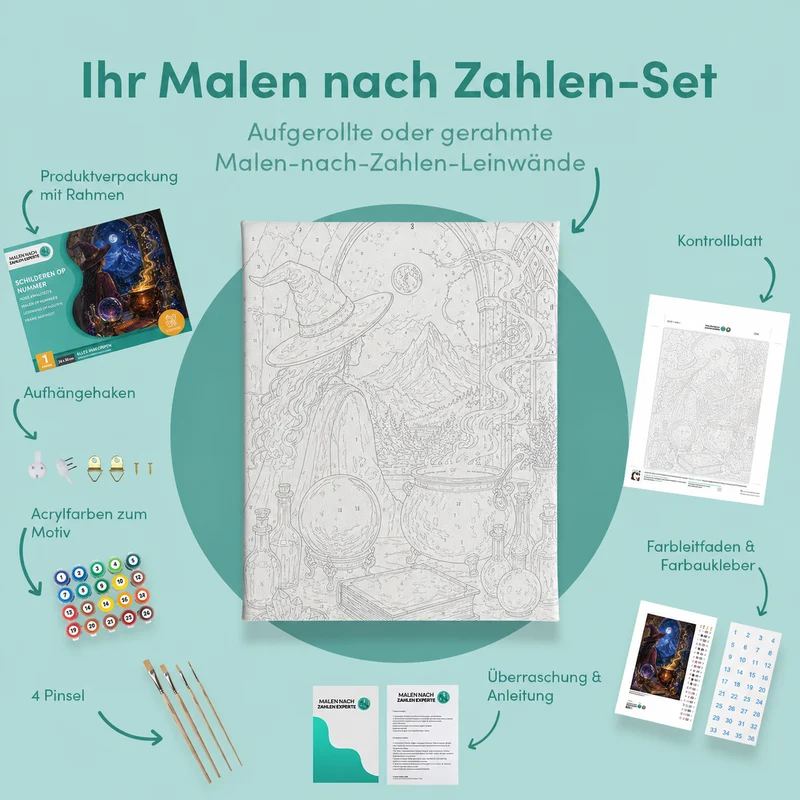 Malen nach Zahlen – Das Gebräu der Kristallhexe