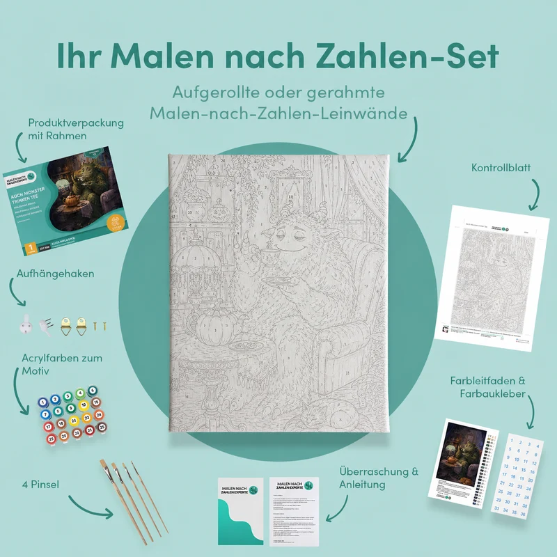 Malen nach Zahlen – Auch Monster trinken Tee