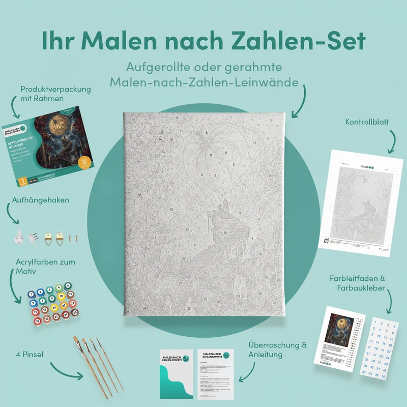 Malen nach Zahlen – Jenseits des Kürbismonds