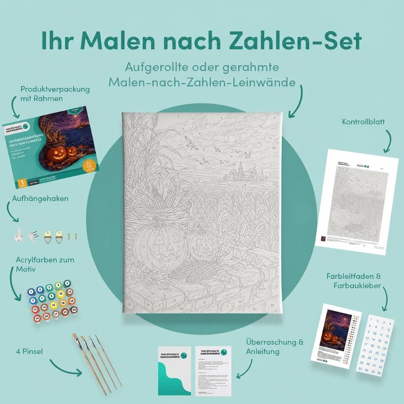 Malen nach Zahlen – Oktoberdämmerung über dem Kornfeld