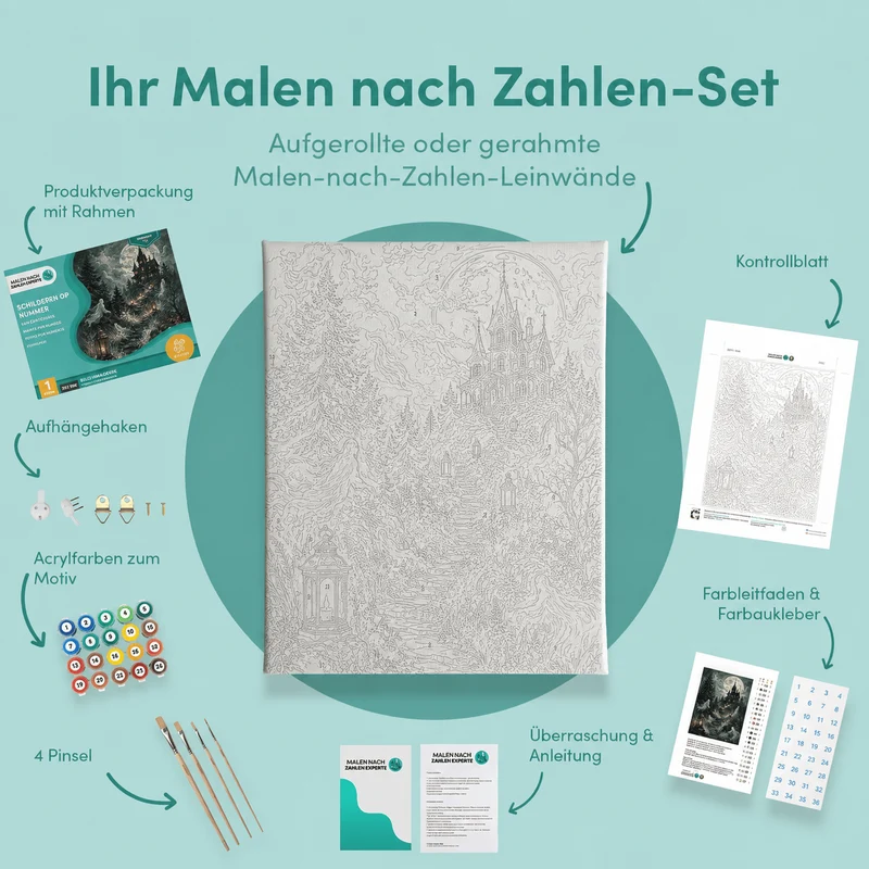 Malen nach Zahlen – Das Geisterhaus am weißen Mond