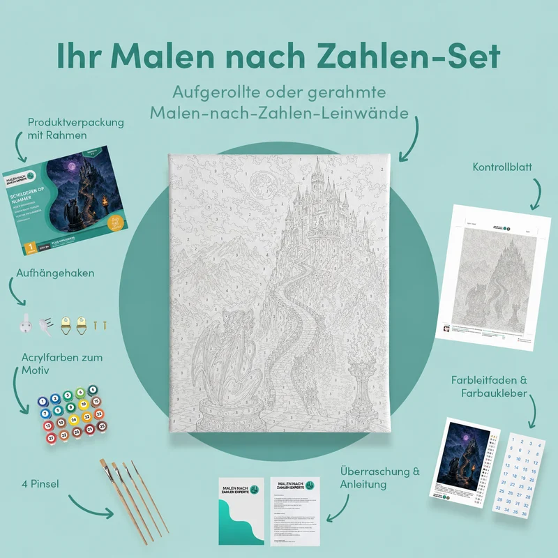 Malen nach Zahlen – Das Schloss des Nachtgrafen