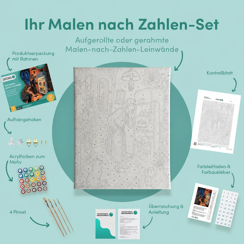Malen nach Zahlen – Der Vampir am Kühlschrank