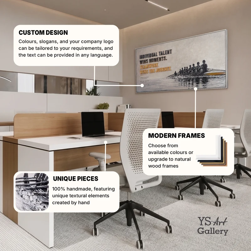 Teamwork Wins – handgemaltes Wandbild fürs Büro mit 3D-Relief, 140 × 70 cm