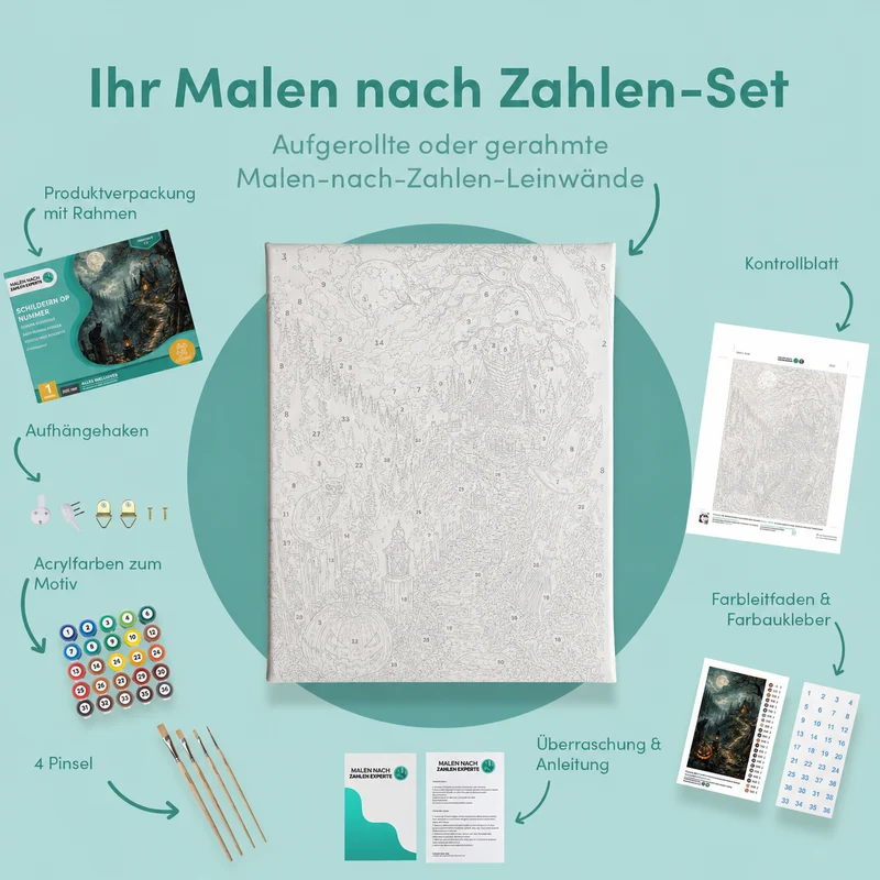 Malen nach Zahlen – Die Hütte am Hexenpfad