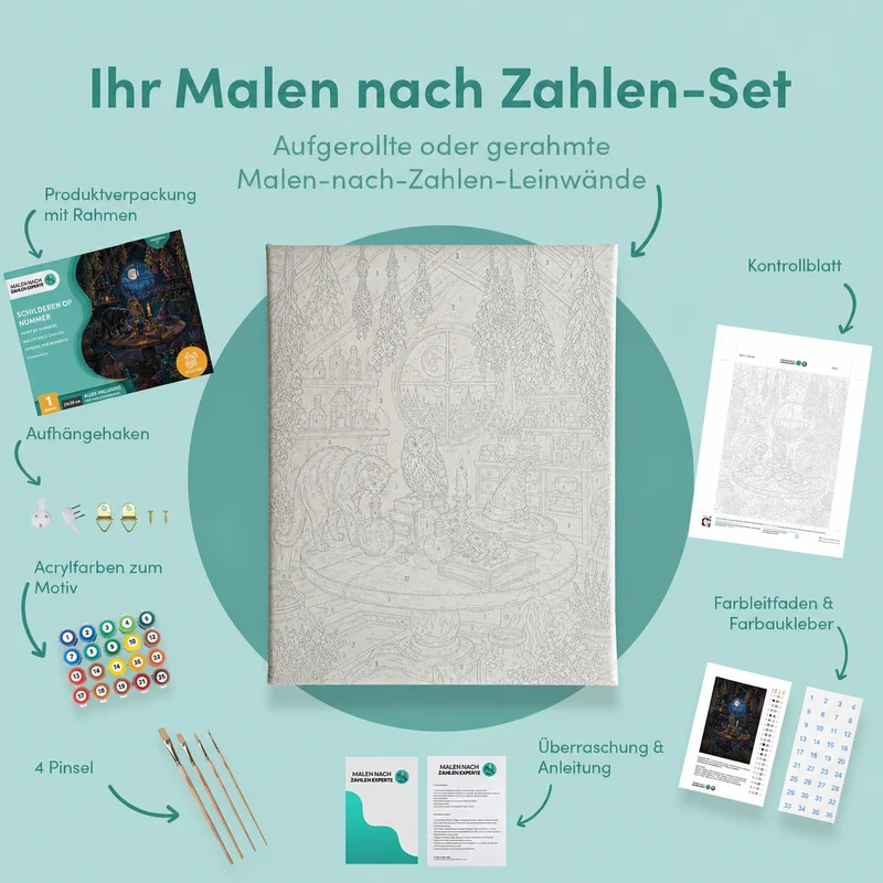 Malen nach Zahlen – Geheimnisse auf dem Hexentisch