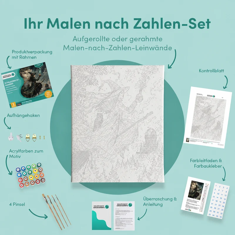 Malen nach Zahlen – Hexe, bitte!