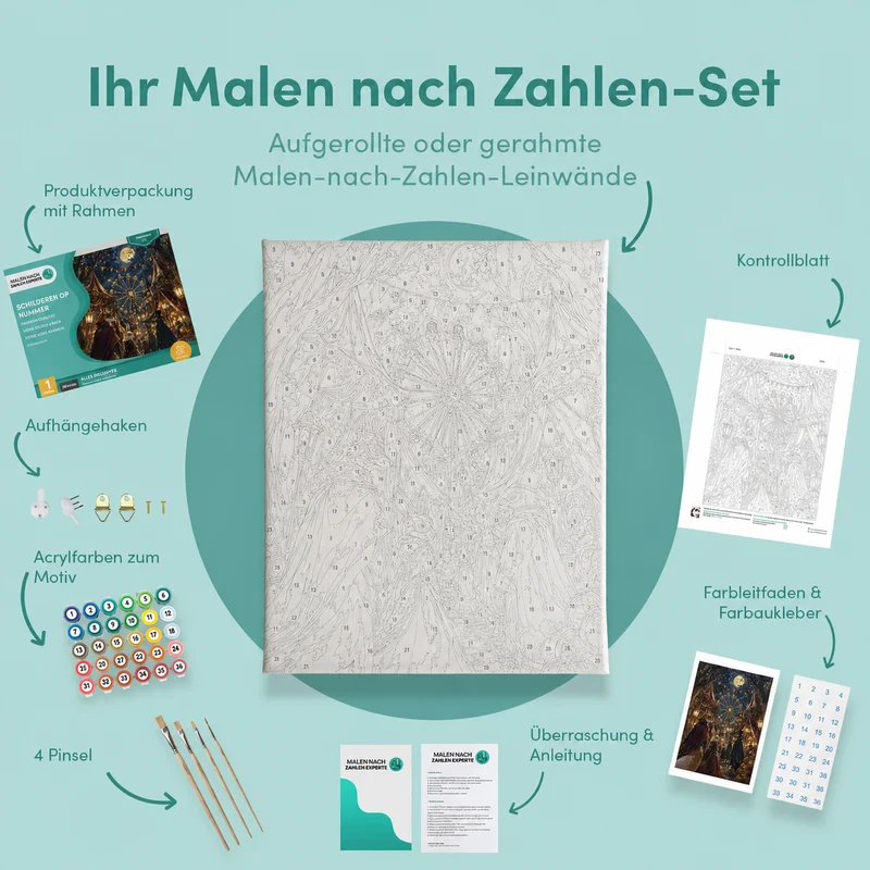 Malen nach Zahlen – Jahrmarkt der Nachtgestalten
