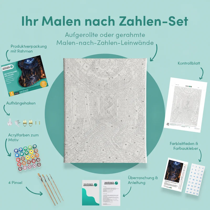 Malen nach Zahlen – Die vergessene Bibliothek