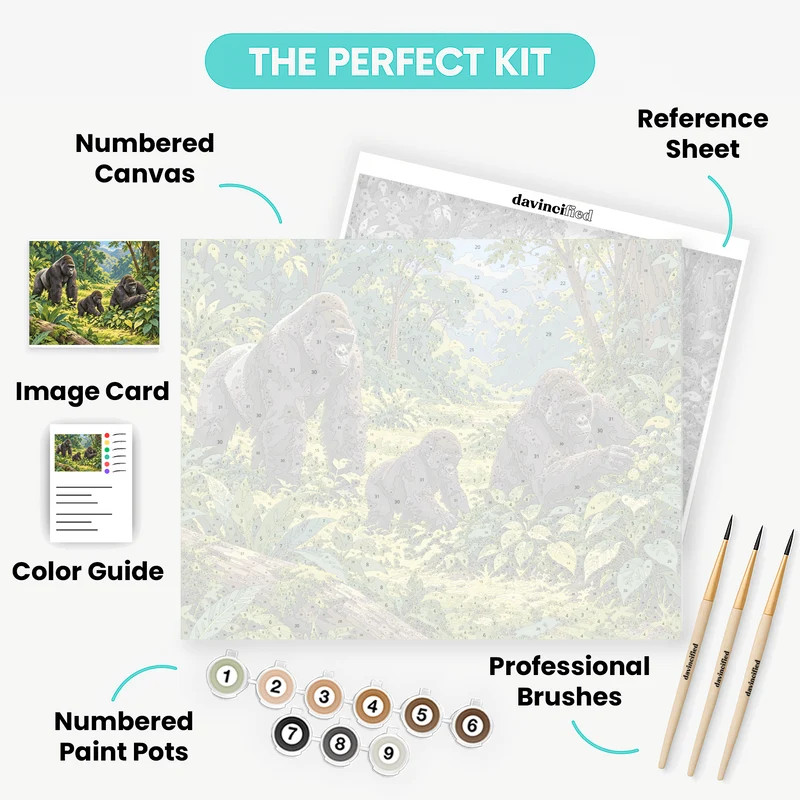 Bwindi Gorilla Family - Paint by Numbers Kit