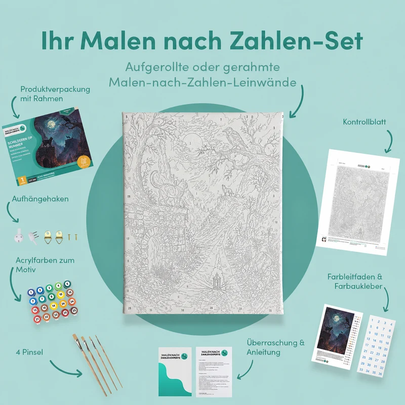 Malen nach Zahlen – Schatten von Katze, Rabe und Wolf