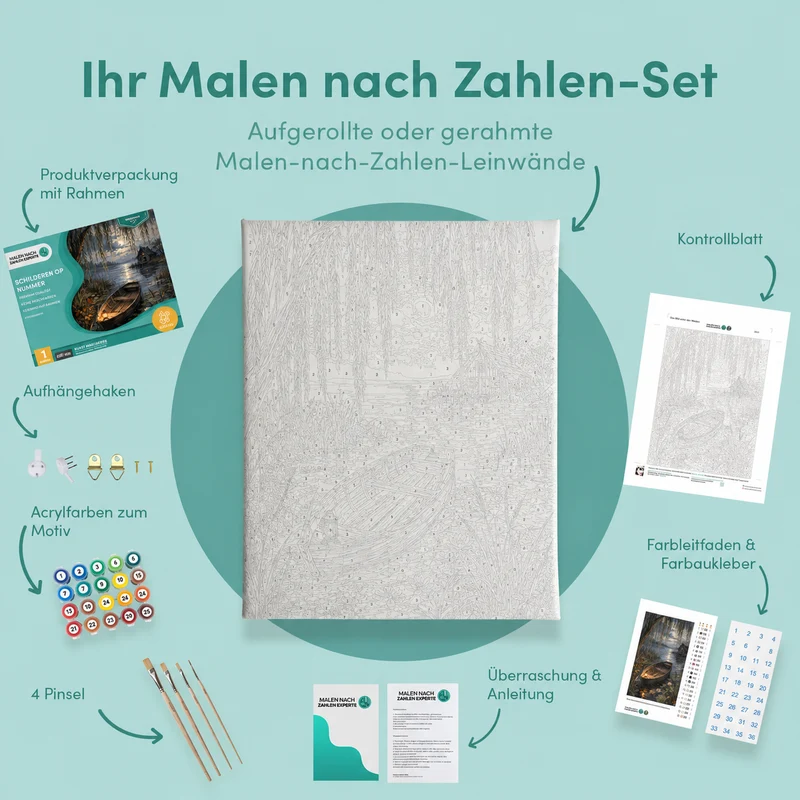 Malen nach Zahlen – Das Boot unter den Weiden