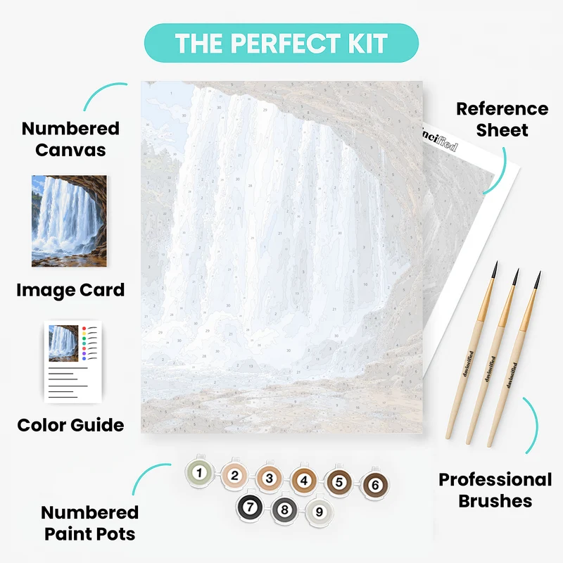 Behind Salto Sapo Falls - Paint by Numbers Kit