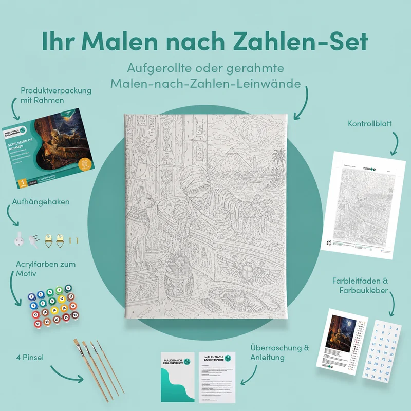 Malen nach Zahlen – Die Mumie erwacht