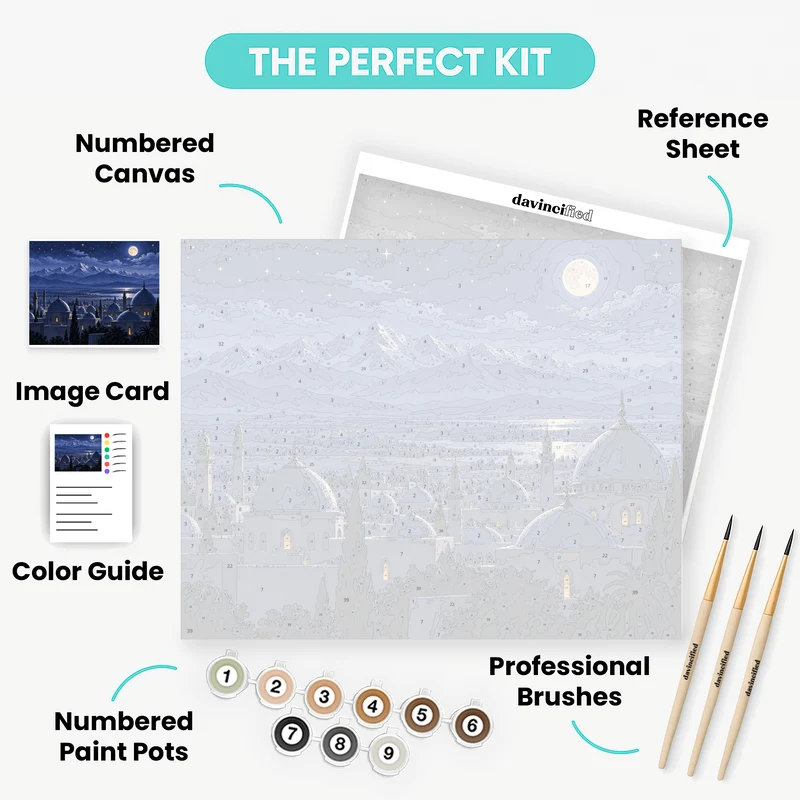 Moonlit Dome Skyline - Paint by Numbers Kit