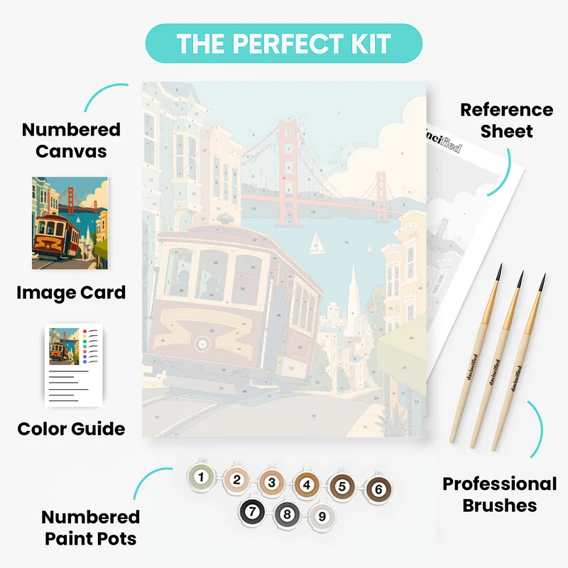 San Francisco Cable Car & Golden Gate Bridge - Paint by Numbers Kit