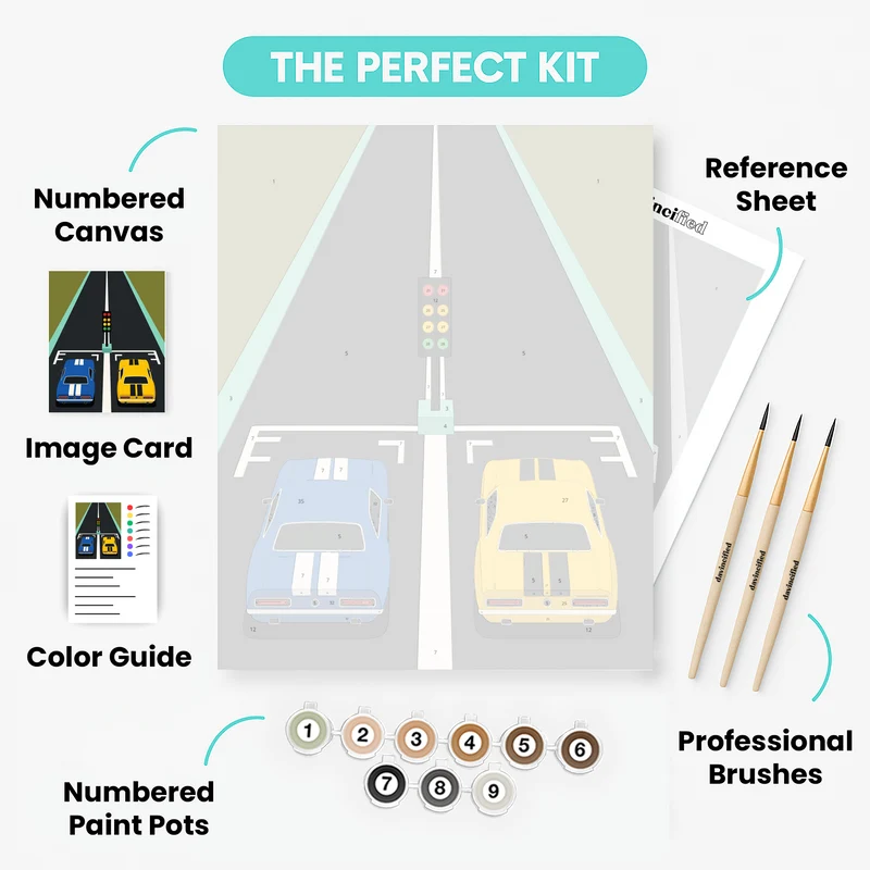 Muscle Cars Drag Race - Paint by Numbers Kit