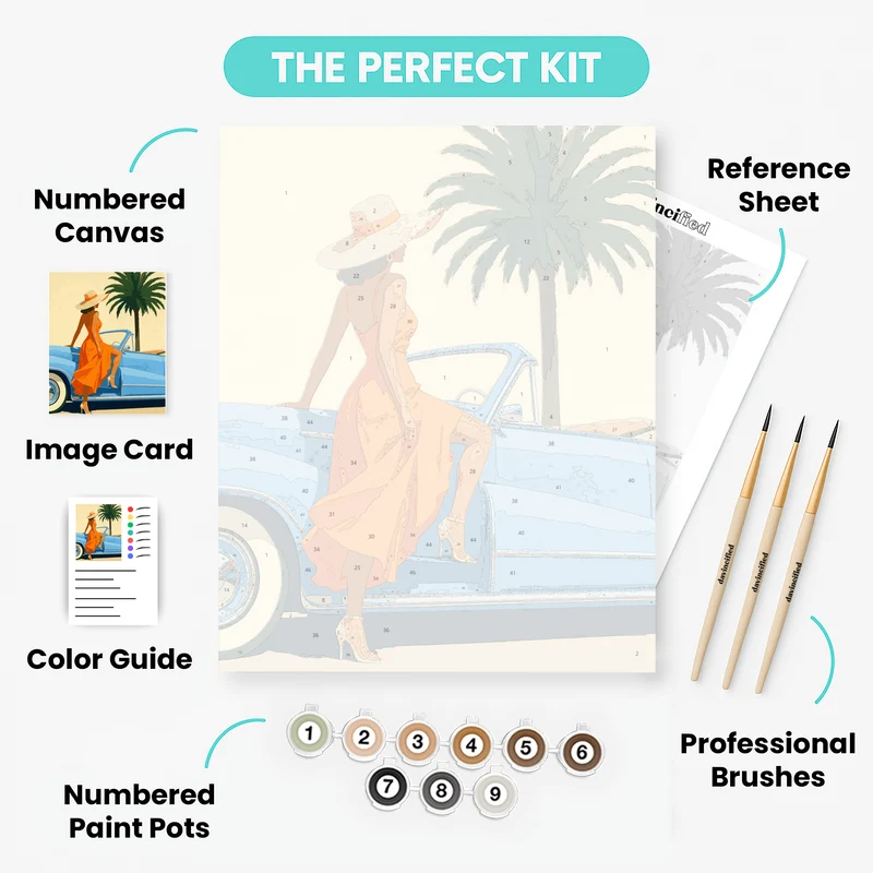 Retro Summer Drive - Paint by Numbers Kit