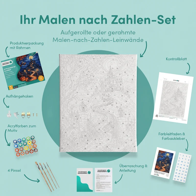 Malen nach Zahlen – Das Haus auf dem Spukhügel