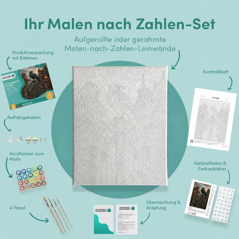Malen nach Zahlen – Die Krähe auf dem alten Tor