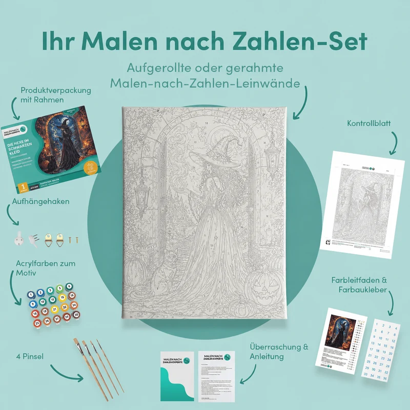 Malen nach Zahlen – Die Hexe im schwarzen Kleid
