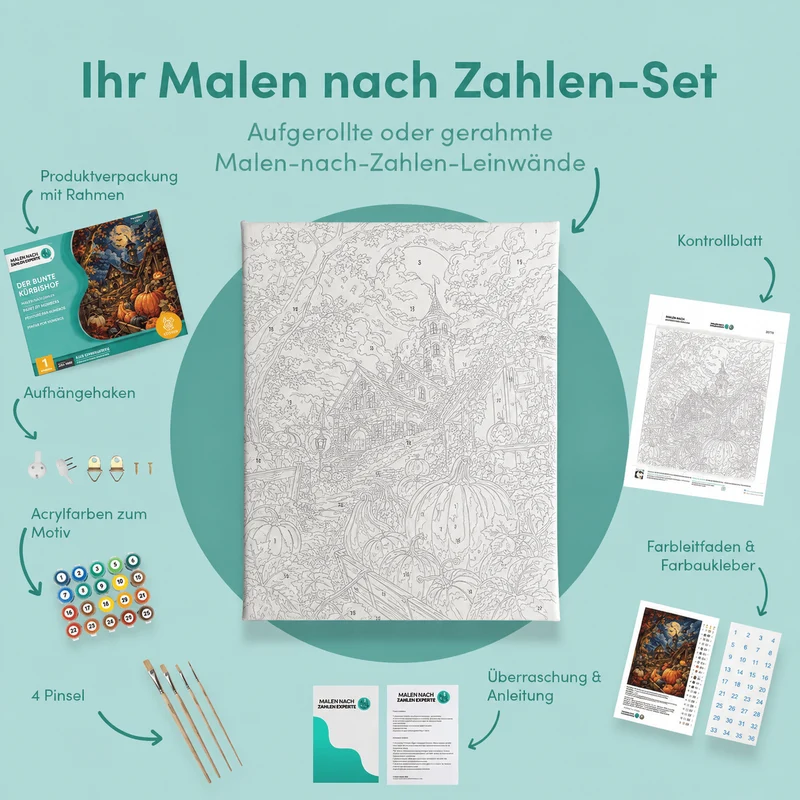 Malen nach Zahlen – Der bunte Kürbishof