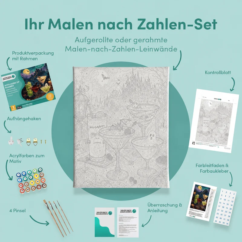 Malen nach Zahlen – Drinks für die Geisterrunde