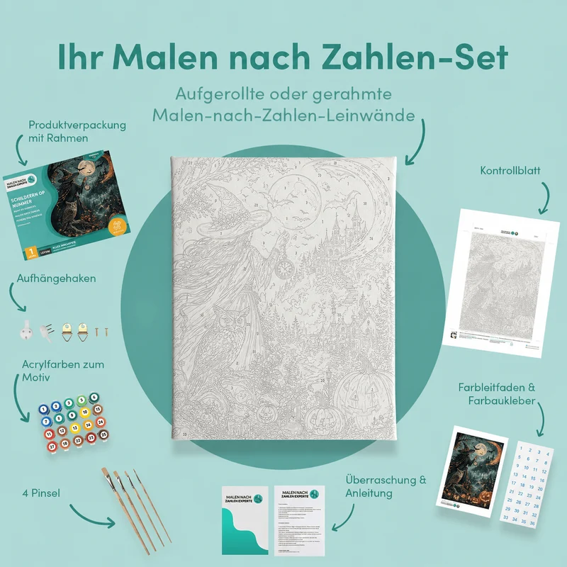 Malen nach Zahlen – Wenn die Hexenuhr schlägt