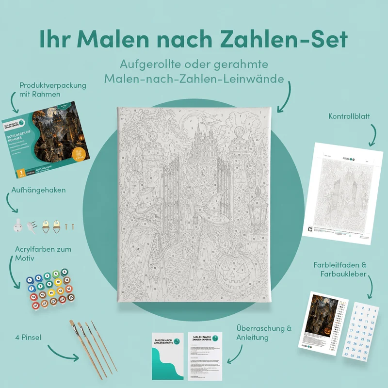 Malen nach Zahlen – Treffen am Friedhofstor