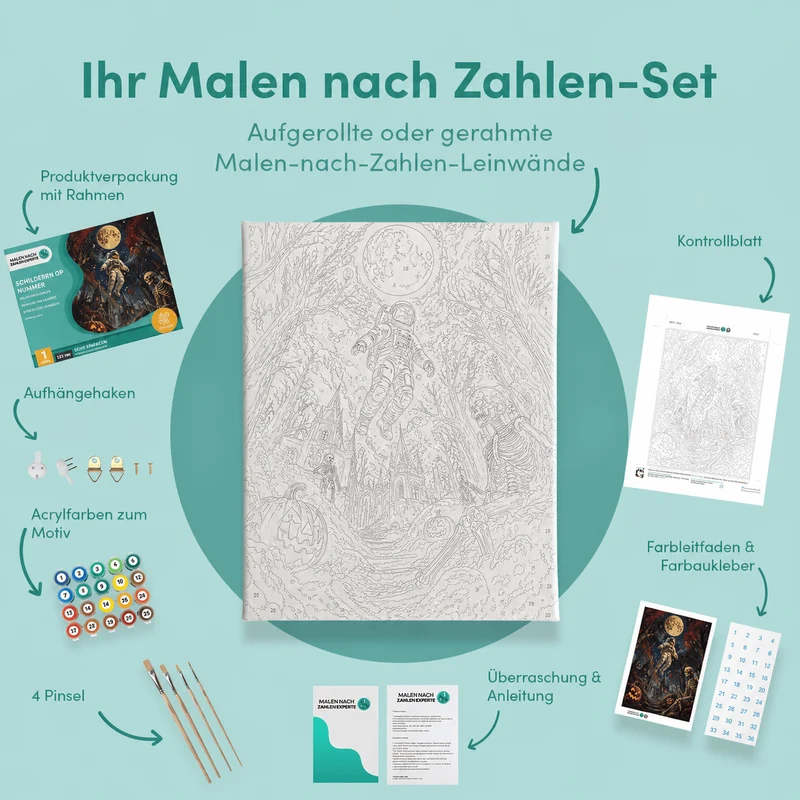 Malen nach Zahlen – Der verlorene Astronaut