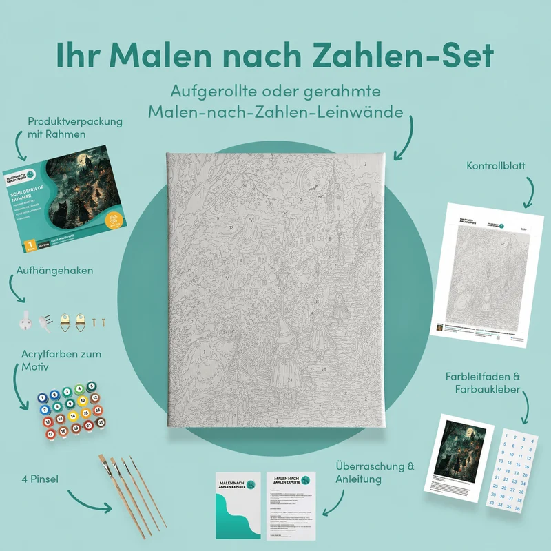 Malen nach Zahlen – Süße Beute in der Geisternacht