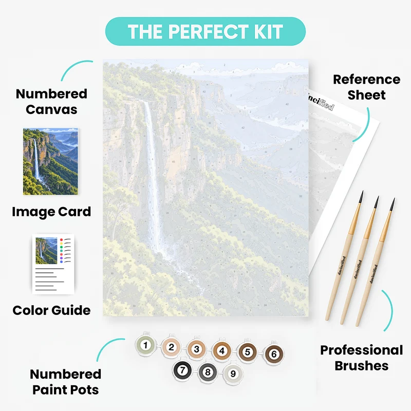 Govetts Leap Falls - Paint by Numbers Kit