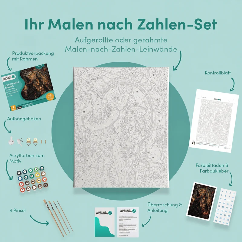 Malen nach Zahlen – Die Hexe im goldenen Spiegel
