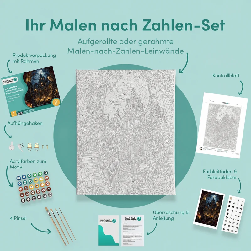 Malen nach Zahlen – Die Bibliothek der flüsternden Bücher