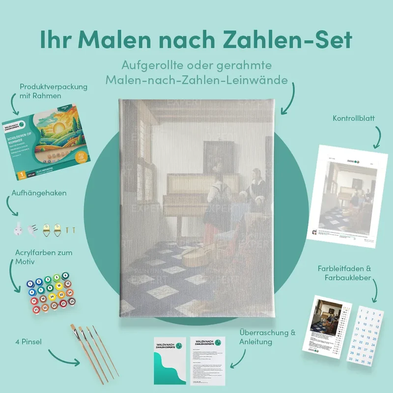 Malen nach Zahlen Der Musikunterricht