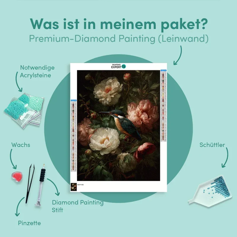 Diamond Painting Vögel in voller Blüte – Ein harmonisches Zusammenspiel von Natur und Farben