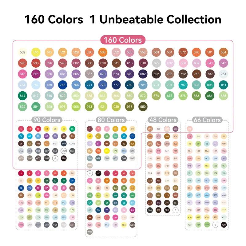 Arrtx OROS 160 Alcohol Markers Dual Tip Paint Markers