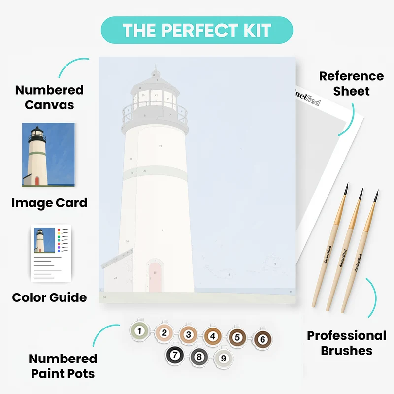 Boca Chita Lighthouse - Paint by Numbers Kit