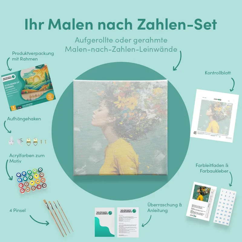 Malen nach Zahlen Das Mädchen und die Blumen