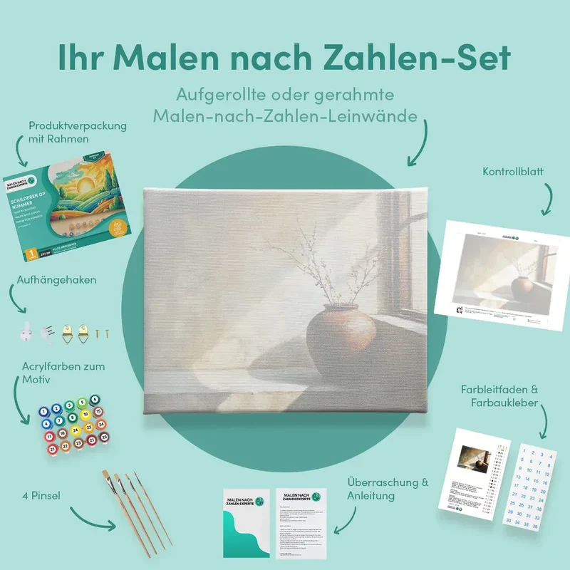 Malen nach Zahlen Knospende Knospen
